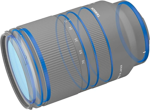 TAMRON 17-28MM F/2.8 DI III RXD LENS FOR SONY